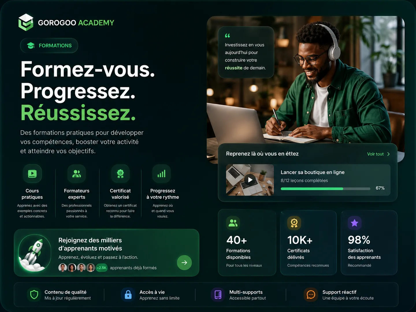 Formez-vous. Progressez. Reussissez.
